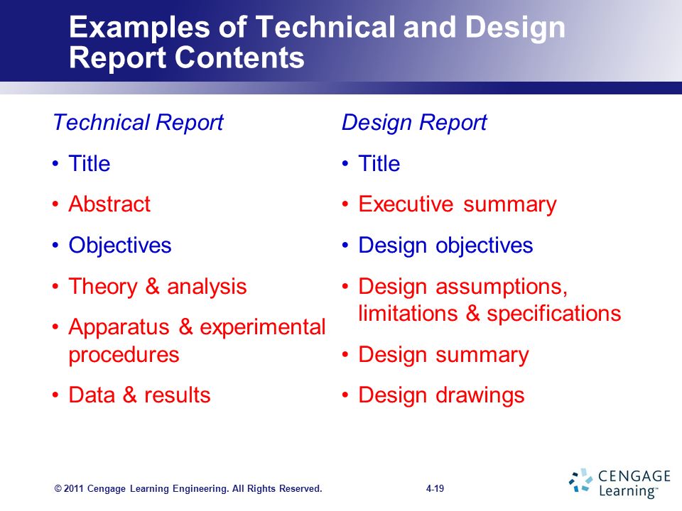 How to write a good abstract for a scientific paper or