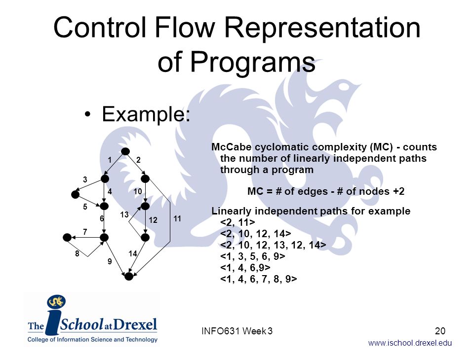 Tool For Control Flow Of Cyclomatic Complexity