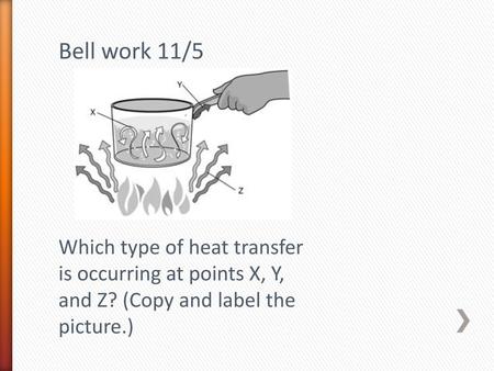 Bell work 11/5 Which type of heat transfer is occurring at points X, Y, and Z? (Copy and label the picture.)