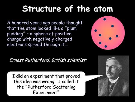 Structure of the atom A hundred years ago people thought that the atom looked like a “plum pudding” – a sphere of positive charge with negatively charged.