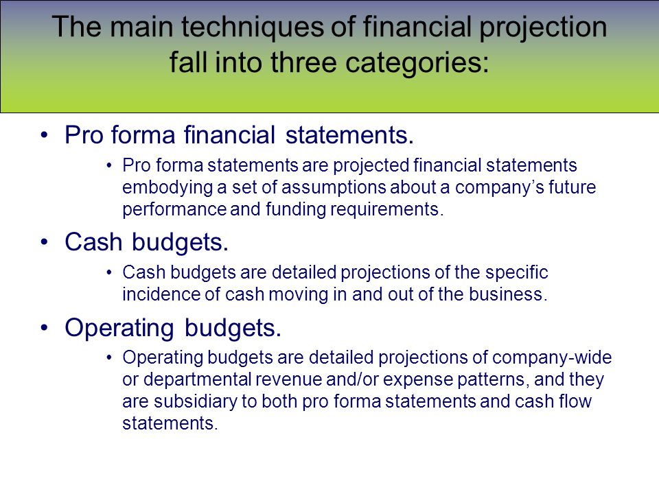 projected financial statements for a business plan