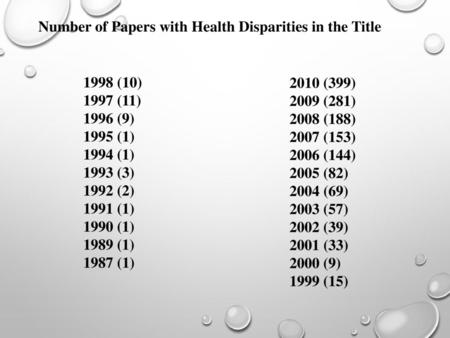 Number of Papers with Health Disparities in the Title
