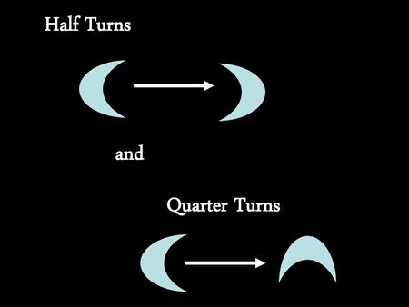 Half Turns and Quarter Turns.