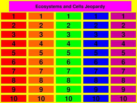Ecosystems and Cells Jeopardy