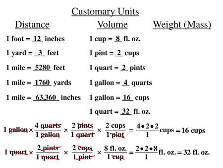 Customary Units Distance Volume Weight (Mass) 1 foot = ___ inches 12