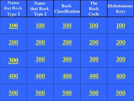 Name that Rock Type 1 Name that Rock Type 2 Rock Classification The
