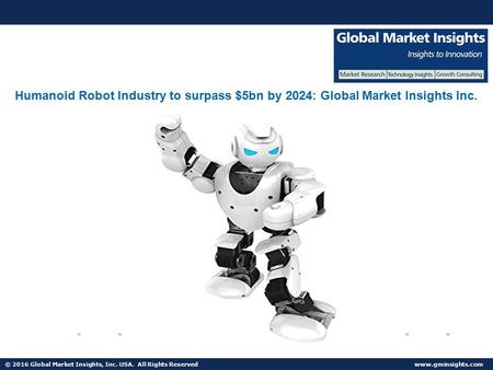 © 2016 Global Market Insights, Inc. USA. All Rights Reserved  Fuel Cell Market size worth $25.5bn by 2024 Humanoid Robot Industry to.