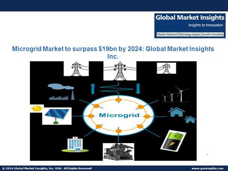 © 2016 Global Market Insights, Inc. USA. All Rights Reserved  Microgrid Market to surpass $19bn by 2024: Global Market Insights Inc.