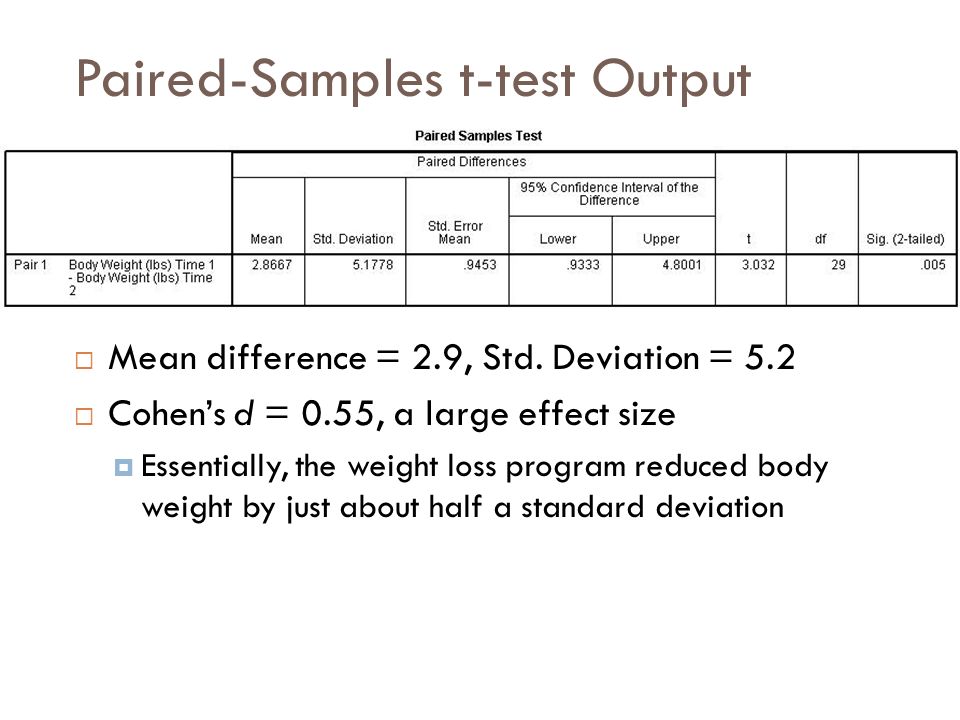 T-Test Calculator for 2 Dependent Means