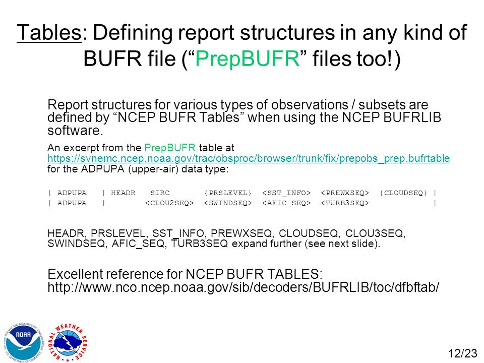 Bufr Decoding Software For Mobile