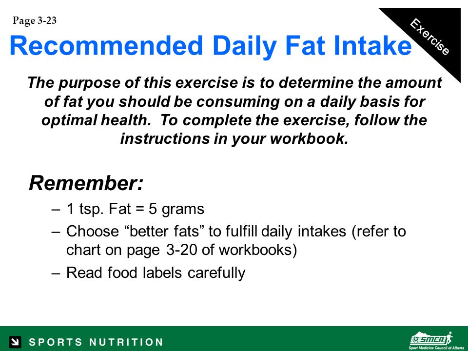 Recommended Daily Fat Allowance 68