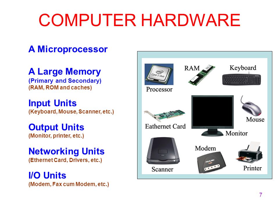 EMBEDDED SYSTEM BASICS AND APPLICATION - ppt video online 