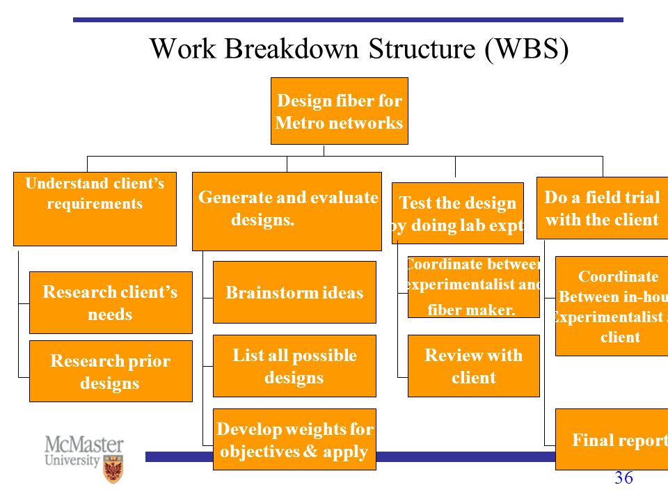 download new structure theorem for subresultants 2006