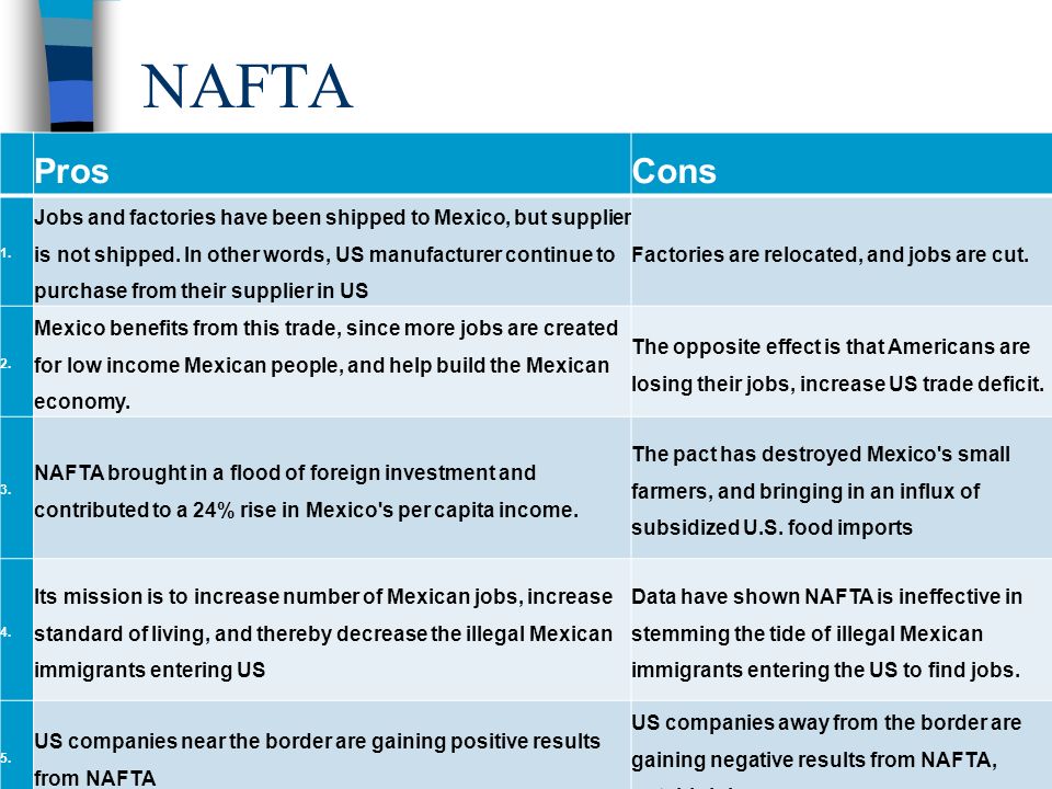 Nafta Pros And Cons Chart