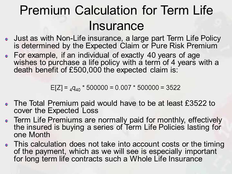 Return of Premium Life Insurance Cost Compared to ...