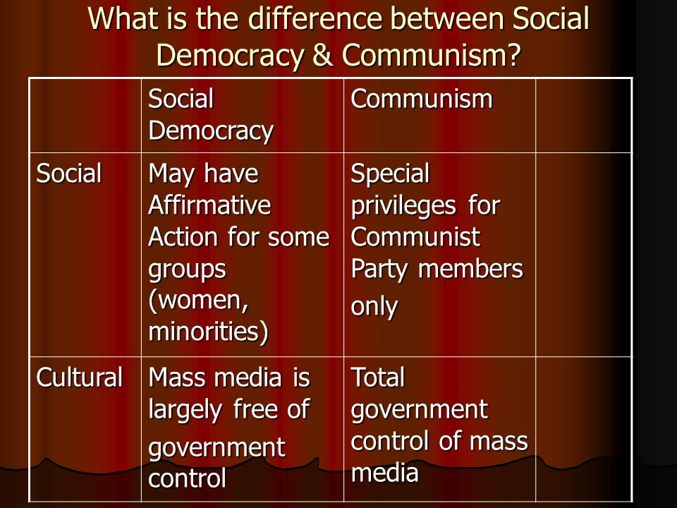 download marxism and media studies key concepts