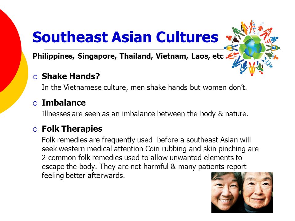 Southeast Asian Cultures 69