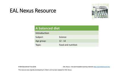 EAL Nexus Resource A balanced diet Introduction Subject: Science