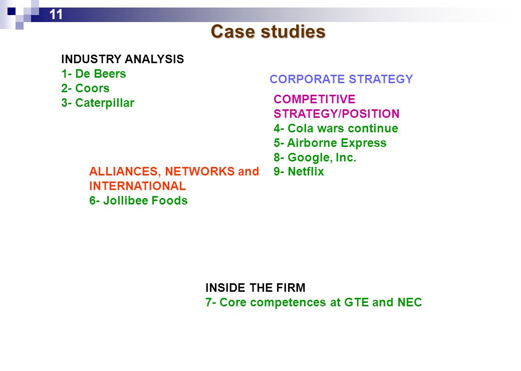 Jollibee Food Corporation Organizational Chart