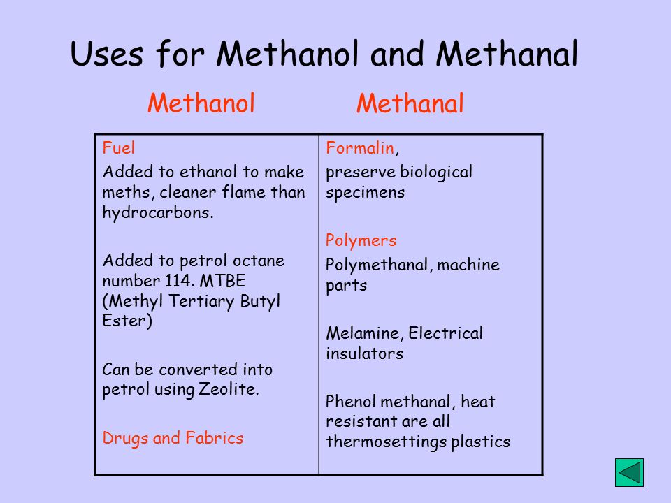 download safety in medication use