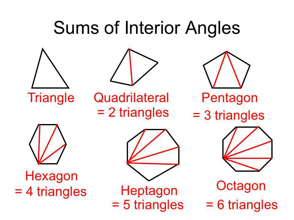 20 Fresh How To Find The Interior Angle Of A Decagon