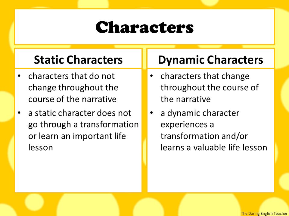 dynamic and static characters worksheet