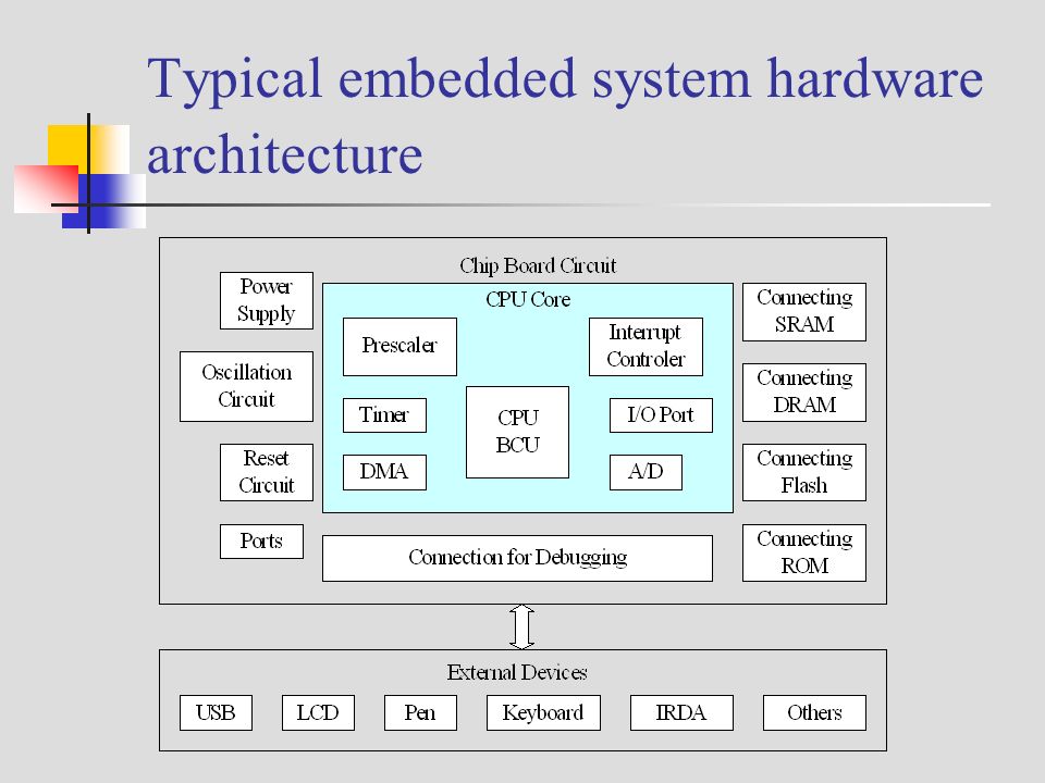 download reactive flows, diffusion