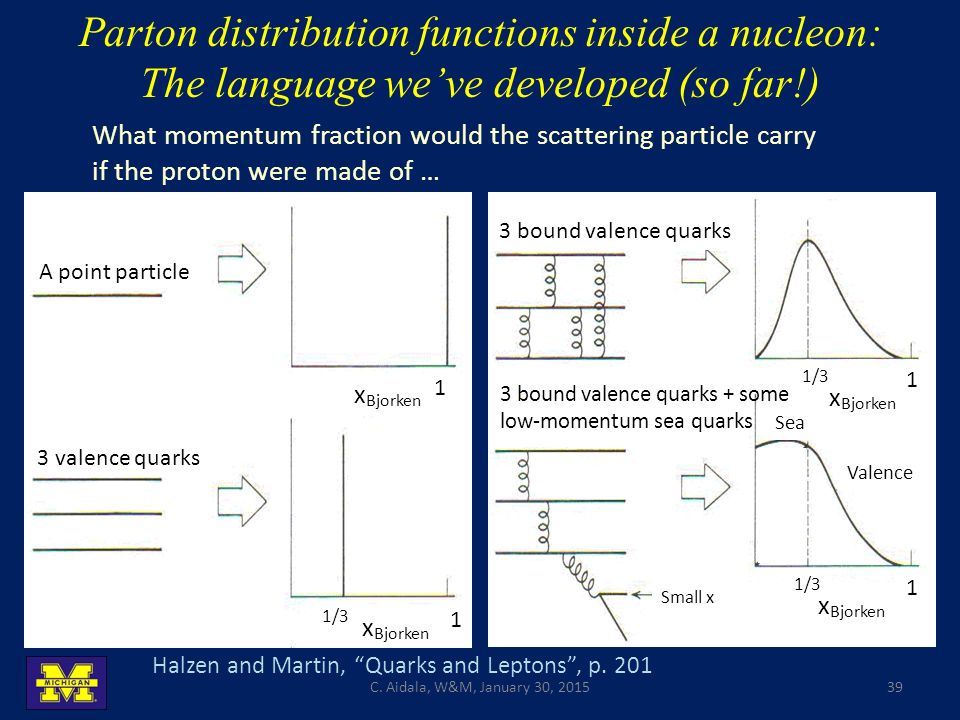 Bjorken And Drell Relativistic Quantum Fields Djvu 31