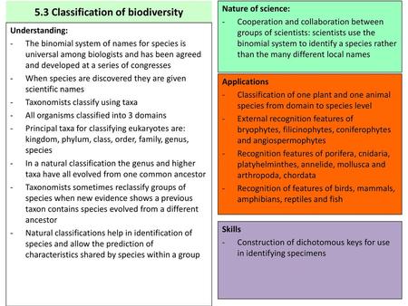 5.3 Classification of biodiversity