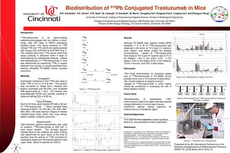 Biodistribution of 212Pb Conjugated Trastuzumab in Mice