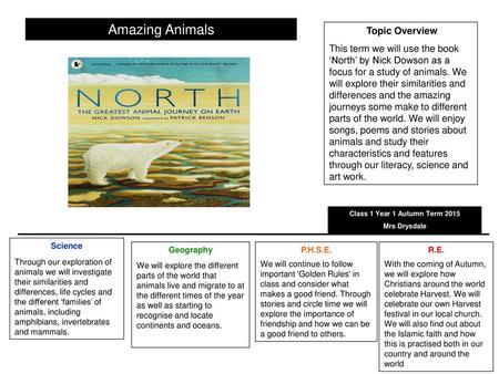 Amazing Animals Topic Overview
