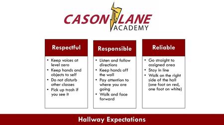 Hallway Expectations Respectful Responsible Reliable