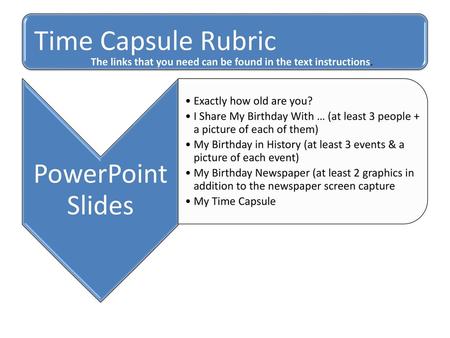Time Capsule Rubric PowerPoint Slides Exactly how old are you?