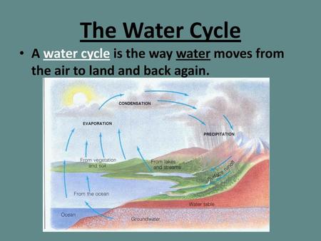 The Water Cycle A water cycle is the way water moves from the air to land and back again.