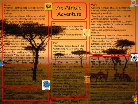An African Adventure Year 2 – Term 1 Literacy