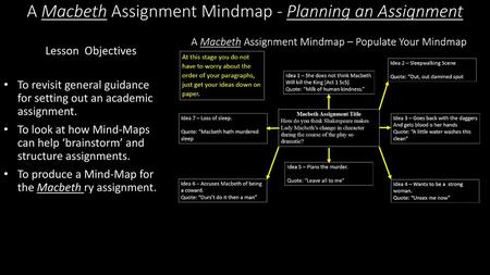 A Macbeth Assignment Mindmap - Planning an Assignment