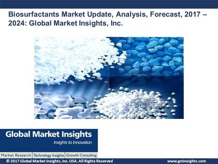 © 2017 Global Market Insights, Inc. USA. All Rights Reserved Biosurfactants Market Update, Analysis, Forecast, 2017 – 2024: Global Market Insights, Inc.