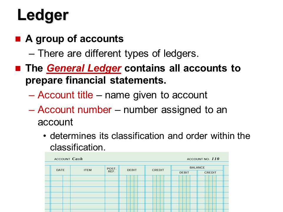 A Group Of Accounts 100