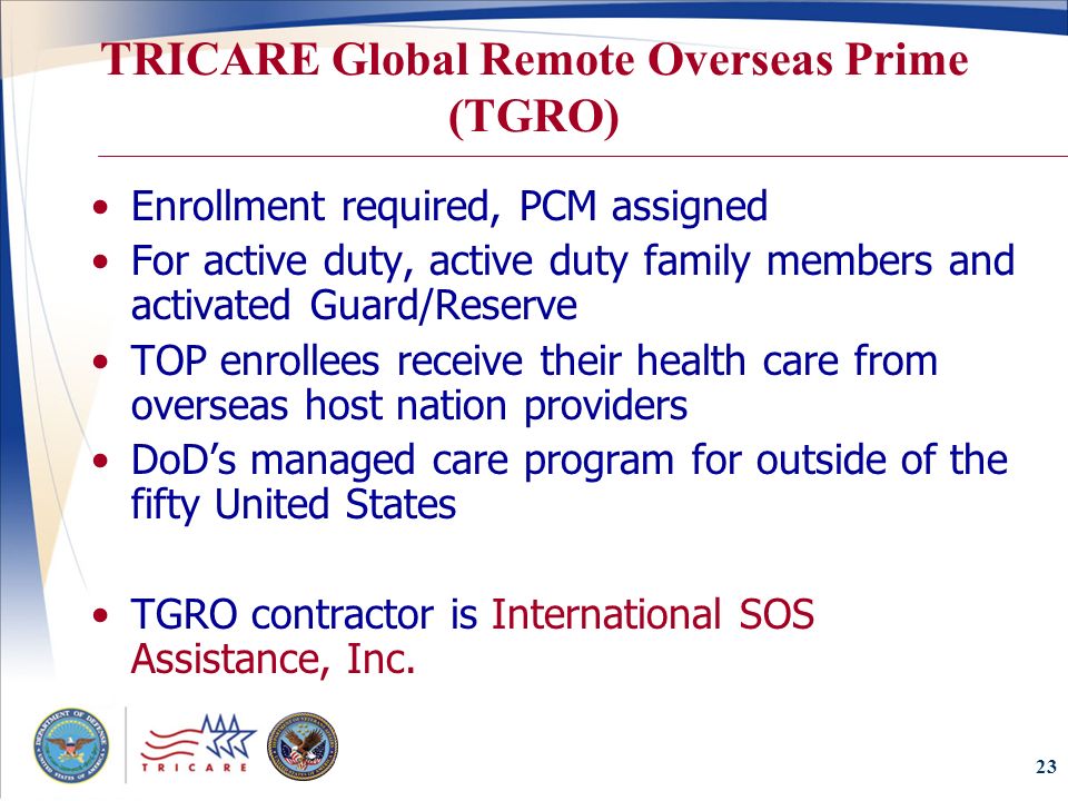 Tricare Cobra Health Insurance Tricare Cobra Health Insurance