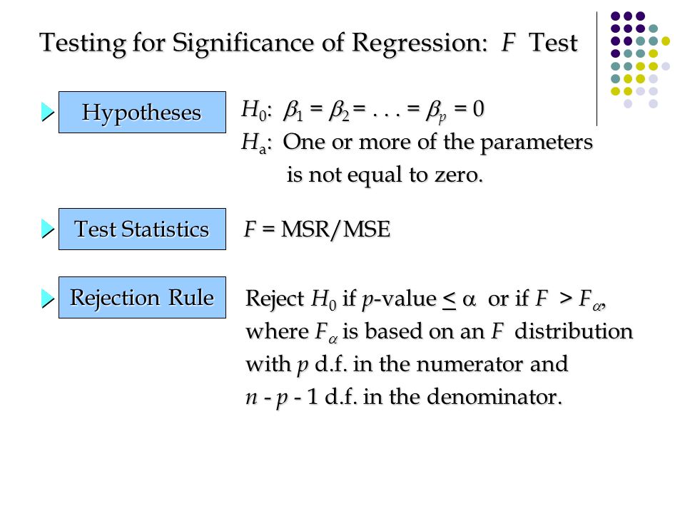 numerator,obtuse angle econ 3790: business and economics statistics