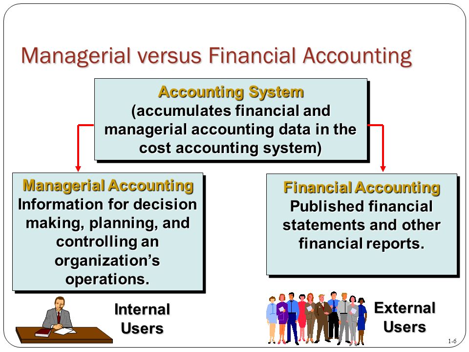 download the alternative answer the nontraditional investments that