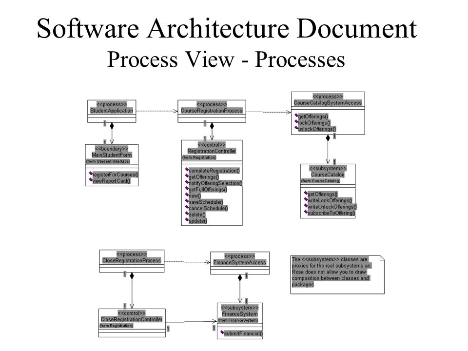 ebook clinical