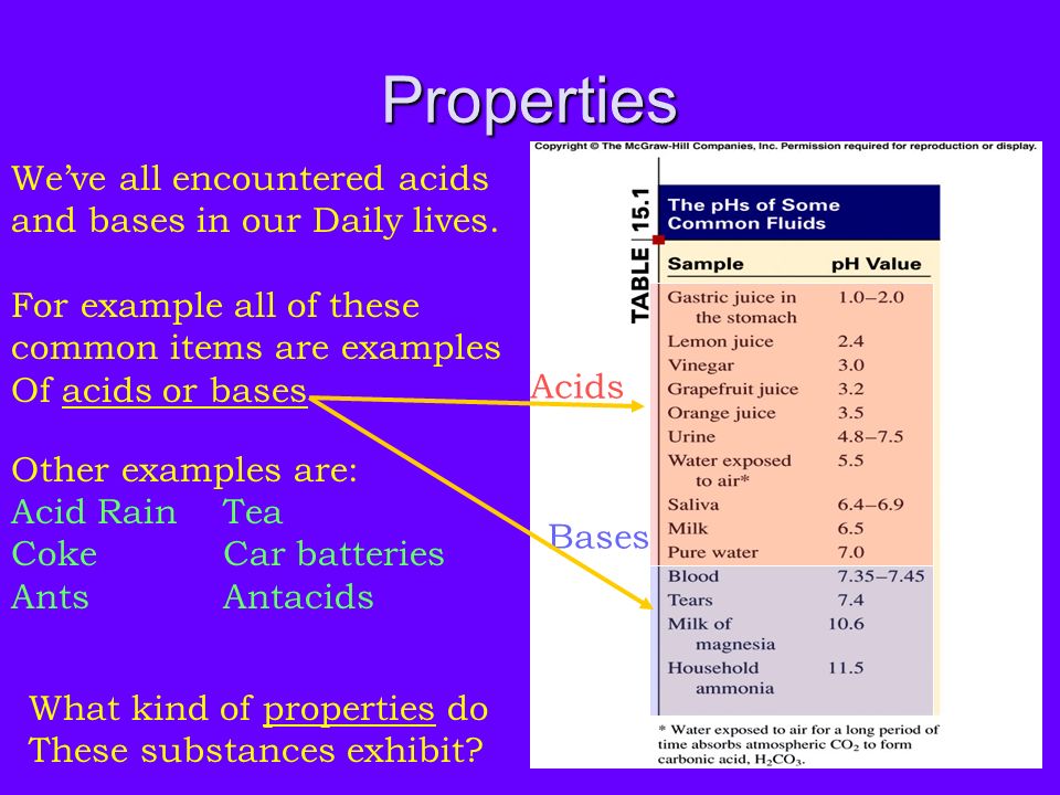 buy graph invariants homomorphisms and