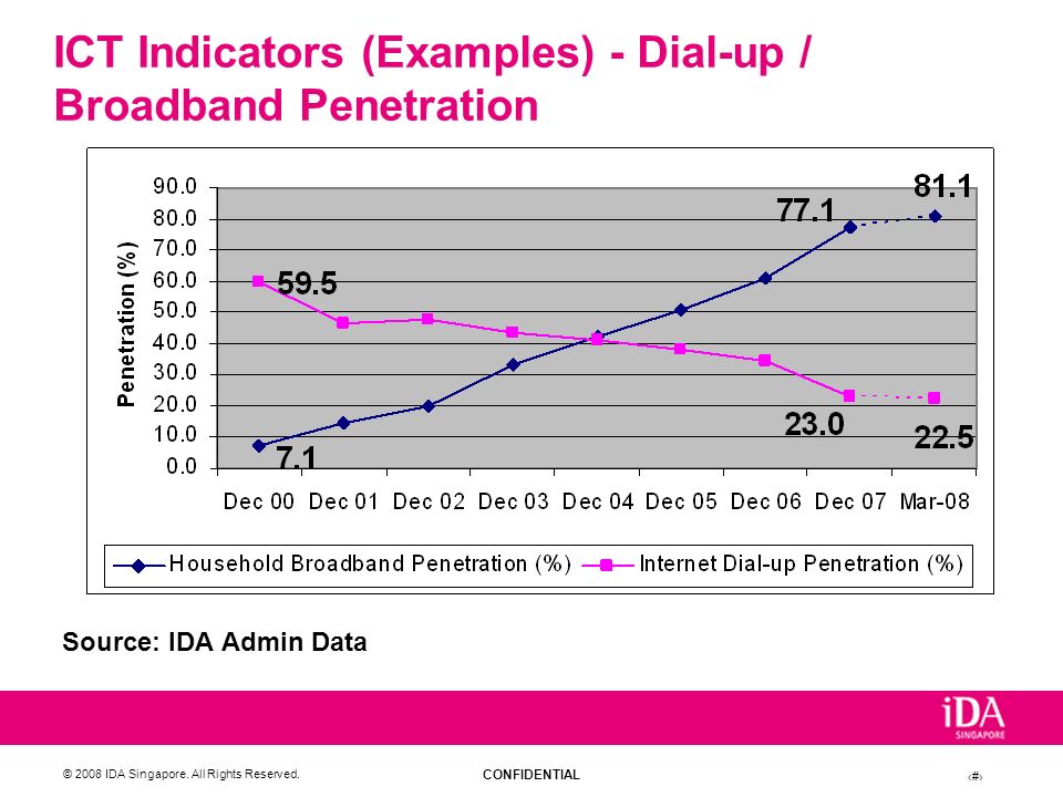 download identifikationssysteme und automatisierung