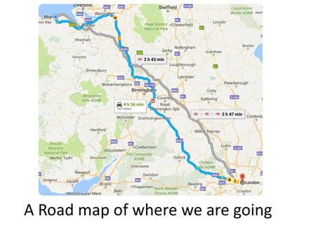A Road map of where we are going