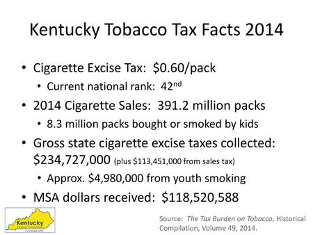 Kentucky Tobacco Tax Facts 2014