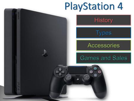 PlayStation 4 History Types Accessories Games and Sales.