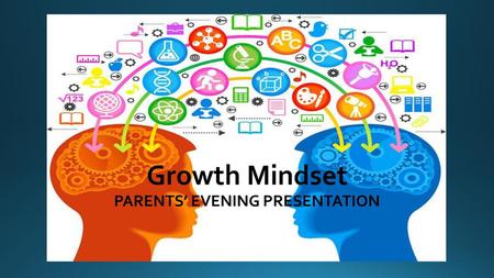Growth Mindset PARENTS’ EVENING PRESENTATION