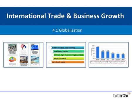International Trade & Business Growth