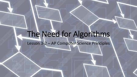 The Need for Algorithms
